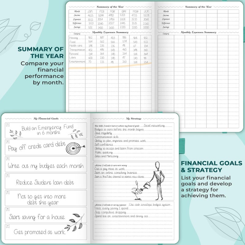 GoGirl Budget Planner â€“ Monthly Financial Planner Organizer Budget Book. Expense Tracker Notebook Journal to Control Money, A5 (Turquoise) - Image 5